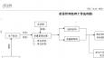 質(zhì)量經(jīng)理的崗位職責(zé)、任職條件以及職業(yè)發(fā)展?fàn)顩r