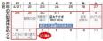 日本人不喜歡十連休？主婦崩潰：總共得做120份飯